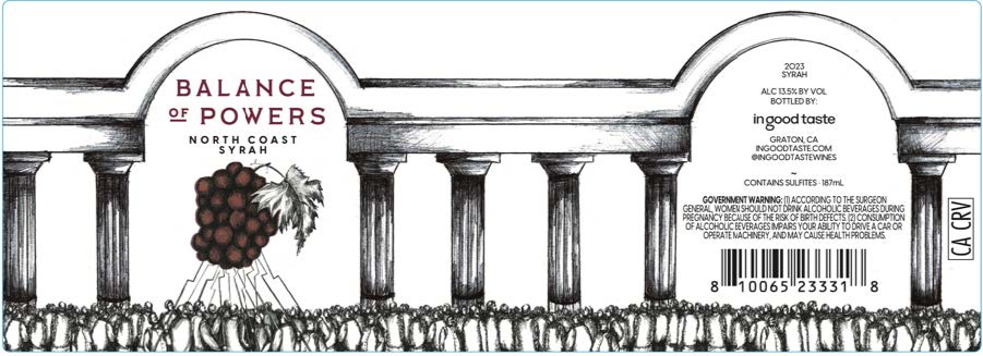 TABC label artwork for BALANCE OF POWERS SYRAH