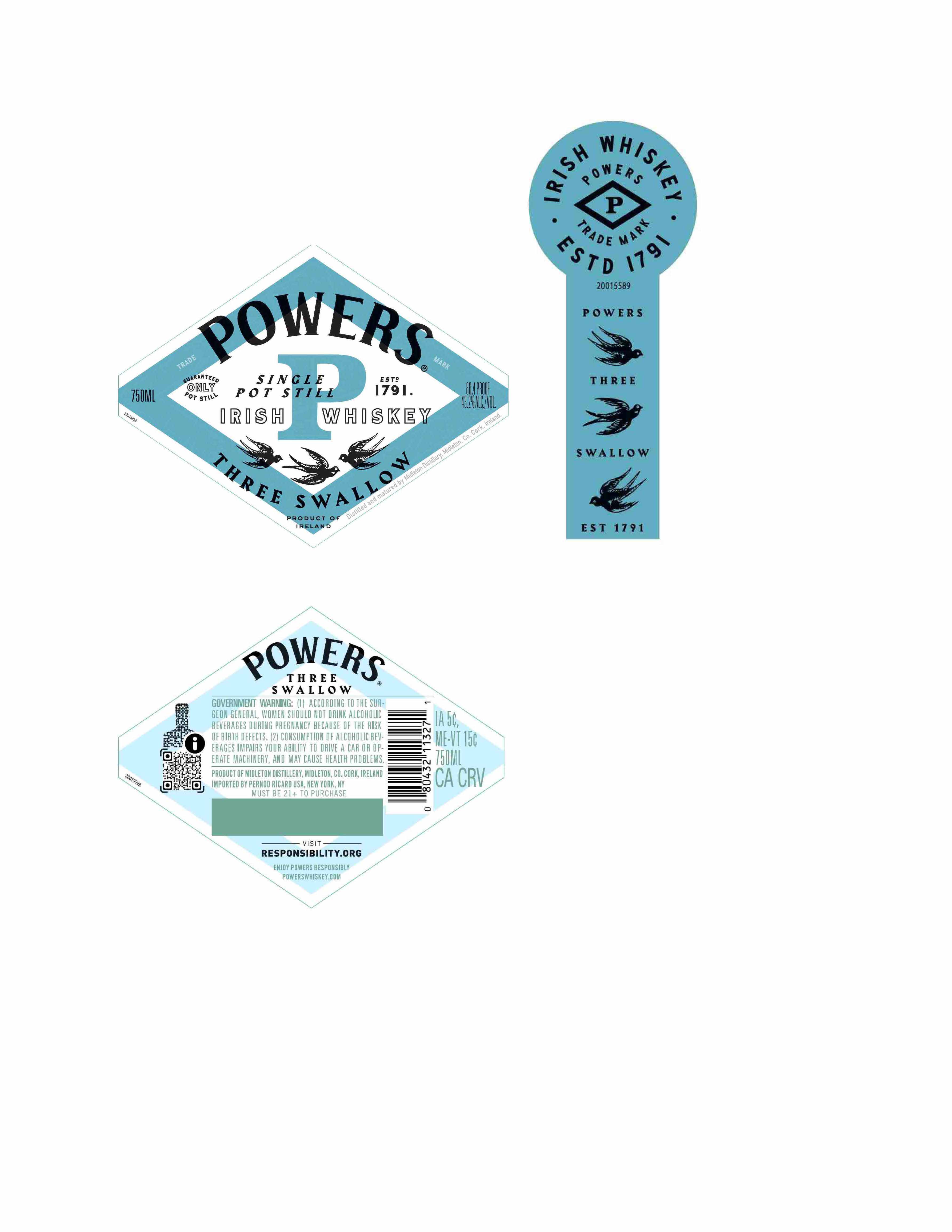 TABC label artwork for Powers Three Swallow
