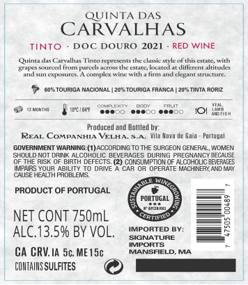 TABC label artwork for Quinta das Carvalhas Douro Tinto