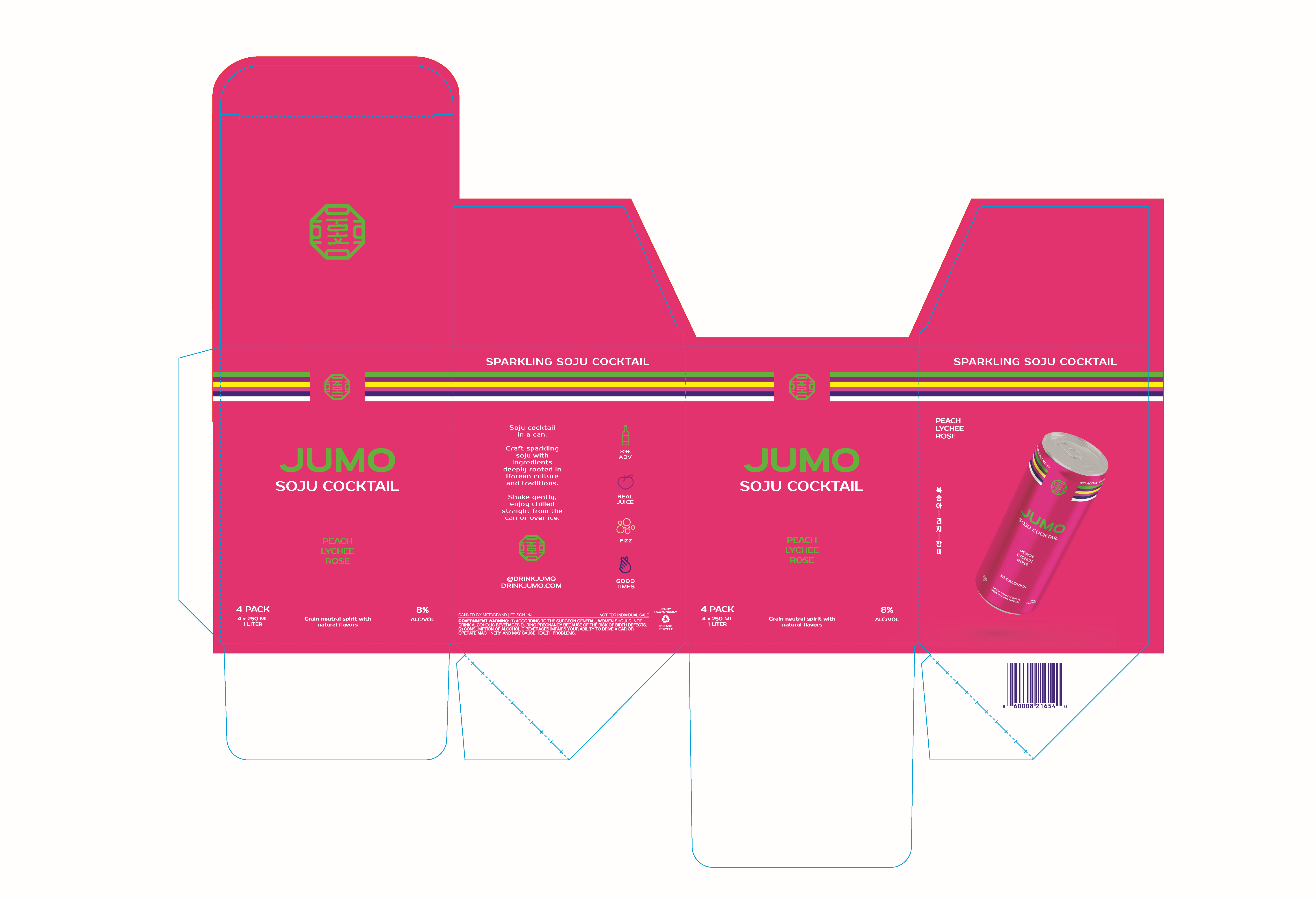 TABC label artwork for Jumo Soju Cocktail Peach Lychee Rose RTD